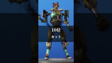 個人的に対面が弱そうなスキンランキング【フォートナイト / Fortnite】#shorts