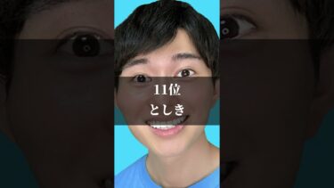 大炎上した！フォートナイト実況者ランキングTOP12 #フォートナイト #炎上 #ランキング #ねこくん #フォートナイト実況